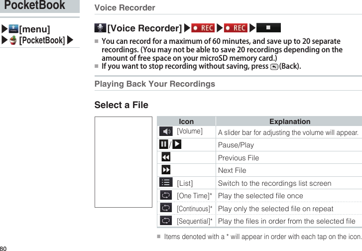 80Voice Recorder [Voice  Recorder]▶ ▶ ▶●■ Youcanrecordforamaximumof60minutes,andsaveupto20separaterecordings.(Youmaynotbeabletosave20recordingsdependingontheamountoffreespaceonyourmicroSDmemorycard.)●■ Ifyouwanttostoprecordingwithoutsaving,press (Back).Playing Back Your RecordingsSelect a FilePocketBook▶ [menu]▶ [PocketBook]▶Icon Explanation[Volume] A slider bar for adjusting the volume will appear. /  Pause/PlayPrevious FileNext File[List] Switch to the recordings list screen[One Time]*Play the selected file once[Continuous]*Play only the selected file on repeat[Sequential]*Play the files in order from the selected file●■Items denoted with a * will appear in order with each tap on the icon.