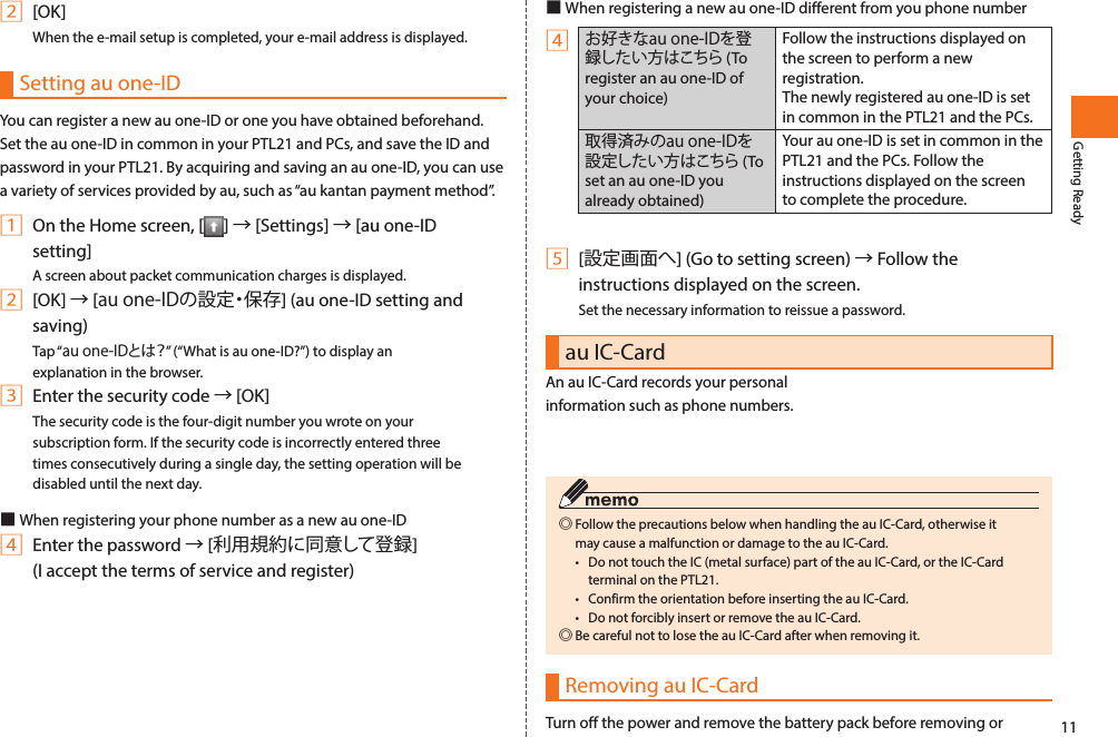11Getting Ready2 [OK]When the e-mail setup is completed, your e-mail address is displayed. Setting au one-IDYou can register a new au one-ID or one you have obtained beforehand. Set the au one-ID in common in your PTL21 and PCs, and save the ID and password in your PTL21. By acquiring and saving an au one-ID, you can use a variety of services provided by au, such as “au kantan payment method”. 1 On the Home screen, [ ] → [Settings] → [au one-ID setting]A screen about packet communication charges is displayed. 2 [OK] → [auone-IDの設定・保存] (au one-ID setting and saving)Tap “auone-IDとは？” (“What is au one-ID?”) to display an explanation in the browser. 3 Enter the security code → [OK]The security code is the four-digit number you wrote on your subscription form. If the security code is incorrectly entered three times consecutively during a single day, the setting operation will be disabled until the next day. ■When registering your phone number as a new au one-ID4 Enter the password → [利用規約に同意して登録] (Iaccept the terms of service and register)■When registering a new au one-ID different from you phone number4お好きなauone-IDを登録したい方はこちら (To register an au one-ID of your choice)Follow the instructions displayed on the screen to perform a new registration. The newly registered au one-ID is set in common in the PTL21 and the PCs. 取得済みのauone-IDを設定したい方はこちら (To set an au one-ID you already obtained)Your au one-ID is set in common in the PTL21 and the PCs. Follow the instructions displayed on the screen to complete the procedure. 5 [設定画面へ] (Go to setting screen) → Follow the instructions displayed on the screen.Set the necessary information to reissue a password. au IC-CardAn au IC-Card records your personal information such as phone numbers. ◎Follow the precautions below when handling the au IC-Card, otherwise it may cause a malfunction or damage to the au IC-Card. • Do not touch the IC (metal surface) part of the au IC-Card, or the IC-Card terminal on the PTL21. • Confirm the orientation before inserting the au IC-Card. • Do not forcibly insert or remove the au IC-Card.  ◎Be careful not to lose the au IC-Card after when removing it. Removing au IC-CardTurn off the power and remove the battery pack before removing or 