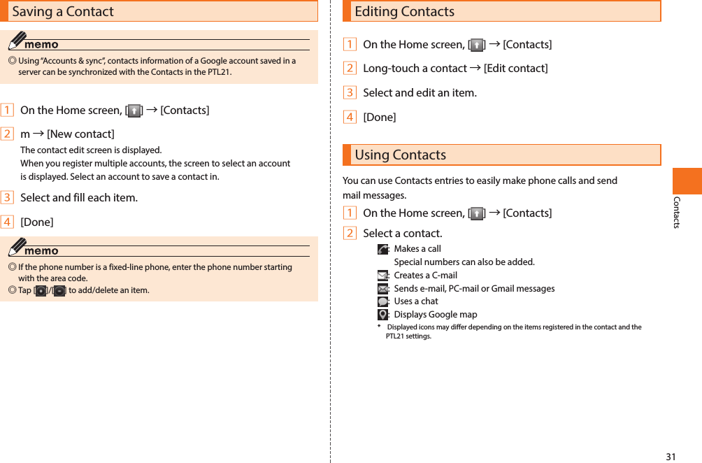 31ContactsSaving a Contact ◎Using “Accounts &amp; sync”, contacts information of a Google account saved in a server can be synchronized with the Contacts in the PTL21. 1 On the Home screen, [ ] → [Contacts]2 m → [New contact]The contact edit screen is displayed. When you register multiple accounts, the screen to select an account is displayed. Select an account to save a contact in. 3 Select and fill each item.4 [Done] ◎If the phone number is a fixed-line phone, enter the phone number starting with the area code. ◎Tap [ ]/[ ] to add/delete an item. Editing Contacts1 On the Home screen, [ ] → [Contacts]2 Long-touch a contact → [Edit contact]3 Select and edit an item.4 [Done]Using ContactsYou can use Contacts entries to easily make phone calls and send mail messages. 1 On the Home screen, [ ] → [Contacts]2 Select a contact.:  Makes a call   Special numbers can also be added. :  Creates a C-mail :  Sends e-mail, PC-mail or Gmail messages:  Uses a chat :  Displays Google map *   Displayed icons may differ depending on the items registered in the contact and the PTL21 settings. Contacts