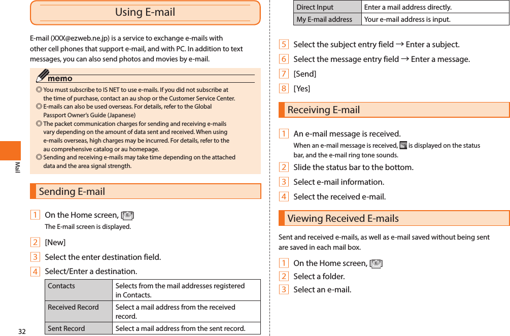 32MailE-mail (XXX@ezweb.ne.jp) is a service to exchange e-mails with other cell phones that support e-mail, and with PC. In addition to text messages, you can also send photos and movies by e-mail.  ◎You must subscribe to IS NET to use e-mails. If you did not subscribe at the time of purchase, contact an au shop or the Customer Service Center.  ◎E-mails can also be used overseas. For details, refer to the Global Passport Owner’s Guide (Japanese)  ◎The packet communication charges for sending and receiving e-mails vary depending on the amount of data sent and received. When using e-mails overseas, high charges may be incurred. For details, refer to the au comprehensive catalog or au homepage.  ◎Sending and receiving e-mails may take time depending on the attached data and the area signal strength. Sending E-mail1 On the Home screen, [ ]The E-mail screen is displayed. 2 [New]3 Select the enter destination field.4 Select/Enter a destination.Contacts Selects from the mail addresses registered in Contacts. Received Record Select a mail address from the received record. Sent Record Select a mail address from the sent record. Direct Input Enter a mail address directly. My E-mail address Your e-mail address is input. 5 Select the subject entry field → Enter a subject.6 Select the message entry field → Enter a message.7 [Send]8 [Yes]Receiving E-mail1 An e-mail message is received.When an e-mail message is received,   is displayed on the status bar, and the e-mail ring tone sounds. 2 Slide the status bar to the bottom.3 Select e-mail information.4 Select the received e-mail.Viewing Received E-mailsSent and received e-mails, as well as e-mail saved without being sent are saved in each mail box. 1 On the Home screen, [ ]2 Select a folder.3 Select an e-mail.MailUsing E-mail