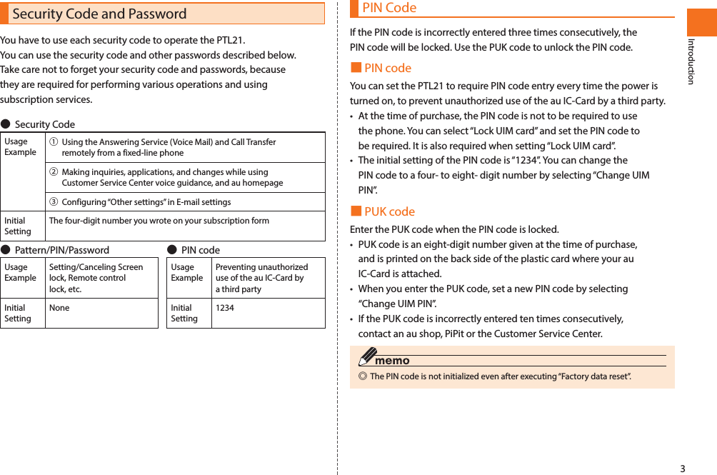 3IntroductionSecurity Code and PasswordYou have to use each security code to operate the PTL21. You can use the security code and other passwords described below. Take care not to forget your security code and passwords, because they are required for performing various operations and using subscription services. ●  Security CodeUsage Example① Using the Answering Service (Voice Mail) and Call Transfer remotely from a fixed-line phone② Making inquiries, applications, and changes while using Customer Service Center voice guidance, and au homepage③ Configuring “Other settings” in E-mail settingsInitial SettingThe four-digit number you wrote on your subscription form● Pattern/PIN/PasswordUsage ExampleSetting/Canceling Screen lock, Remote control lock, etc.Initial SettingNone●  PIN codeUsage ExamplePreventing unauthorized use of the au IC-Card by a third partyInitial Setting1234PIN CodeIf the PIN code is incorrectly entered three times consecutively, the PIN code will be locked. Use the PUK code to unlock the PIN code. ■PIN codeYou can set the PTL21 to require PIN code entry every time the power is turned on, to prevent unauthorized use of the au IC-Card by a third party. • At the time of purchase, the PIN code is not to be required to use the phone. You can select “Lock UIM card” and set the PIN code to be required. It is also required when setting “Lock UIM card”. • The initial setting of the PIN code is “1234”. You can change the PIN code to a four- to eight- digit number by selecting “Change UIM PIN”. ■PUK codeEnter the PUK code when the PIN code is locked. • PUK code is an eight-digit number given at the time of purchase, and is printed on the back side of the plastic card where your au IC-Card is attached. • When you enter the PUK code, set a new PIN code by selecting “Change UIM PIN”. • If the PUK code is incorrectly entered ten times consecutively, contact an au shop, PiPit or the Customer Service Center.  ◎ The PIN code is not initialized even after executing “Factory data reset”. 