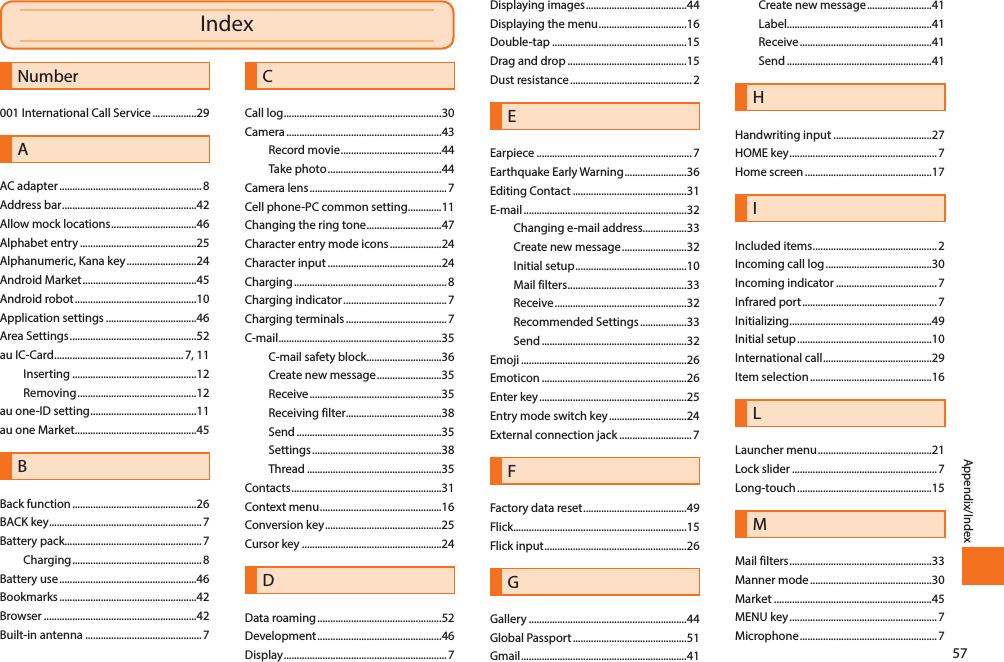 57Appendix/IndexIndexNumber001 International Call Service .................29AAC adapter ....................................................... 8Address bar ....................................................42Allow mock locations .................................46Alphabet entry .............................................25Alphanumeric, Kana key ...........................24Android Market ............................................45Android robot ...............................................10Application settings ...................................46Area Settings .................................................52au IC-Card ..................................................7, 11Inserting ................................................12Removing ..............................................12au one-ID setting ......................................... 11au one Market ...............................................45BBack function ................................................26BACK key ...........................................................7Battery pack..................................................... 7Charging .................................................. 8Battery use .....................................................46Bookmarks .....................................................42Browser ...........................................................42Built-in antenna .............................................7CCall log .............................................................30Camera ............................................................43Record movie .......................................44Take photo ............................................44Camera lens ..................................................... 7Cell phone-PC common setting .............11Changing the ring tone .............................47Character entry mode icons ....................24Character input ............................................24Charging ........................................................... 8Charging indicator ........................................ 7Charging terminals ....................................... 7C-mail ...............................................................35C-mail safety block .............................36Create new message .........................35Receive ...................................................35Receiving filter .....................................38Send ........................................................35Settings ..................................................38Thread ....................................................35Contacts ..........................................................31Context menu ...............................................16Conversion key .............................................25Cursor key ......................................................24DData roaming ................................................52Development ................................................46Display ...............................................................7Displaying images .......................................44Displaying the menu ..................................16Double-tap ....................................................15Drag and drop ..............................................15Dust resistance ............................................... 2EEarpiece ............................................................7Earthquake Early Warning ........................36Editing Contact ............................................31E-mail ...............................................................32Changing e-mail address.................33Create new message .........................32Initial setup ...........................................10Mail filters ..............................................33Receive ...................................................32Recommended Settings ..................33Send ........................................................32Emoji ................................................................26Emoticon ........................................................26Enter key .........................................................25Entry mode switch key ..............................24External connection jack ............................ 7FFactory data reset ........................................49Flick ...................................................................15Flick input .......................................................26GGallery .............................................................44Global Passport ............................................51Gmail ................................................................41Create new message .........................41Label........................................................41Receive ...................................................41Send ........................................................41HHandwriting input ......................................27HOME key .........................................................7Home screen .................................................17IIncluded items ................................................2Incoming call log .........................................30Incoming indicator .......................................7Infrared port .................................................... 7Initializing .......................................................49Initial setup ....................................................10International call ..........................................29Item selection ...............................................16LLauncher menu ............................................21Lock slider ........................................................7Long-touch ....................................................15MMail filters .......................................................33Manner mode ...............................................30Market .............................................................45MENU key ......................................................... 7Microphone ..................................................... 7