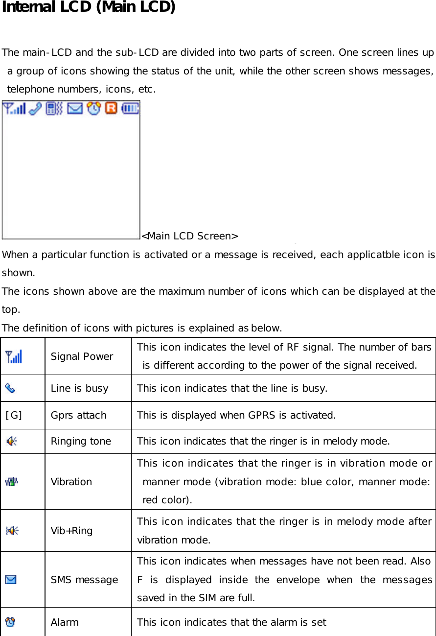 Internal LCD (Main LCD) The main-LCD and the sub-LCD are divided into two parts of screen. One screen lines up a group of icons showing the status of the unit, while the other screen shows messages, telephone numbers, icons, etc.  &lt;Main LCD Screen&gt; When a particular function is activated or a message is received, each applicatble icon is shown.  The icons shown above are the maximum number of icons which can be displayed at the top. The definition of icons with pictures is explained as below.   Signal Power This icon indicates the level of RF signal. The number of bars is different according to the power of the signal received.  Line is busy This icon indicates that the line is busy. [G] Gprs attach This is displayed when GPRS is activated.  Ringing tone This icon indicates that the ringer is in melody mode.   Vibration This icon indicates that the ringer is in vibration mode or manner mode (vibration mode: blue color, manner mode: red color).  Vib+Ring This icon indicates that the ringer is in melody mode after vibration mode.  SMS message This icon indicates when messages have not been read. Also F is displayed inside the envelope when the messages  saved in the SIM are full.  Alarm This icon indicates that the alarm is set 