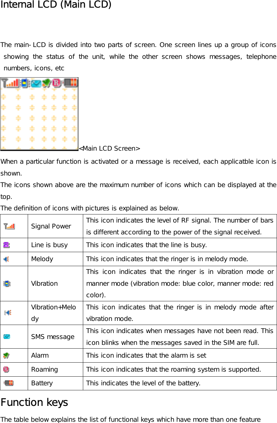 Internal LCD (Main LCD)  The main-LCD is divided into two parts of screen. One screen lines up a group of icons showing the status of the unit, while the other screen shows messages, telephone numbers, icons, etc &lt;Main LCD Screen&gt; When a particular function is activated or a message is received, each applicatble icon is shown.  The icons shown above are the maximum number of icons which can be displayed at the top. The definition of icons with pictures is explained as below.   Signal Power  This icon indicates the level of RF signal. The number of bars is different according to the power of the signal received.  Line is busy  This icon indicates that the line is busy.  Melody  This icon indicates that the ringer is in melody mode.   Vibration This icon indicates that the ringer is in vibration mode or manner mode (vibration mode: blue color, manner mode: red color).  Vibration+Melody This icon indicates that the ringer is in melody mode after vibration mode.  SMS message  This icon indicates when messages have not been read. This icon blinks when the messages saved in the SIM are full.  Alarm  This icon indicates that the alarm is set  Roaming  This icon indicates that the roaming system is supported.  Battery  This indicates the level of the battery.  Function keys The table below explains the list of functional keys which have more than one feature 
