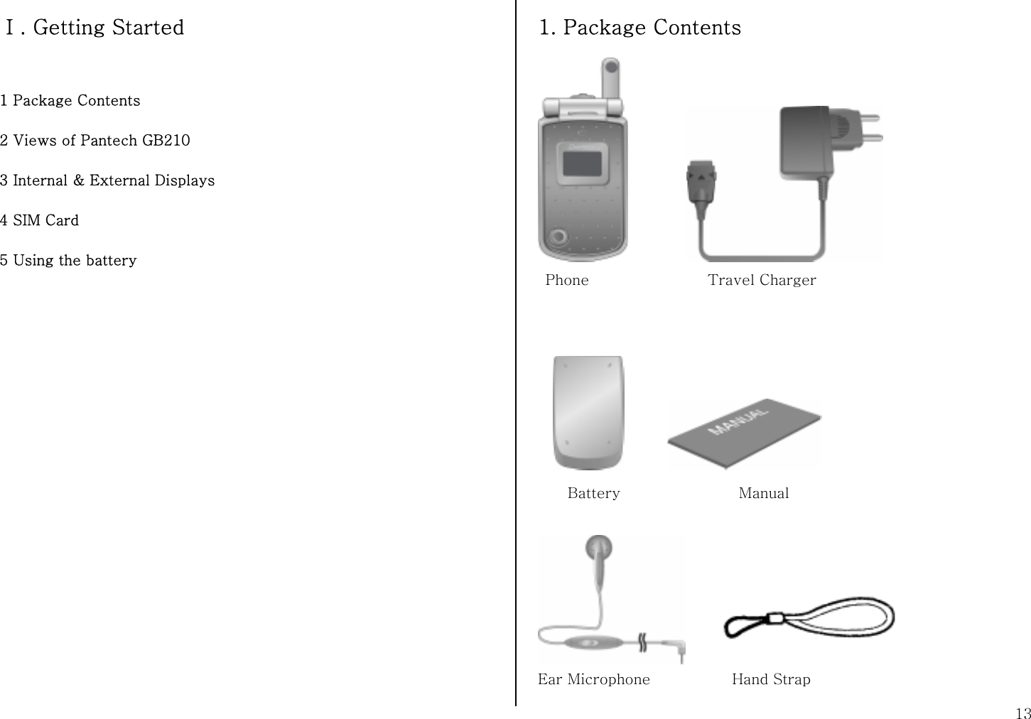  13 Ⅰ. Getting Started  1 Package Contents 2 Views of Pantech GB210 3 Internal &amp; External Displays 4 SIM Card 5 Using the battery                 1. Package Contents             Phone                Travel Charger            Battery                Manual      Ear Microphone           Hand Strap 