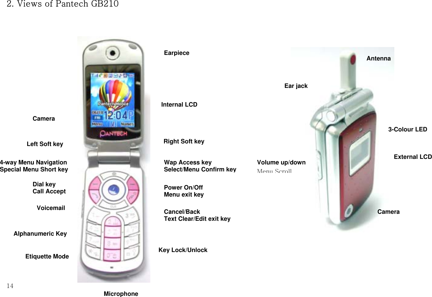  14 2. Views of Pantech GB210              Internal LCDEarpieceMicrophonePower On/Off Menu exit keyRight Soft key Left Soft key Dial key Call AcceptVoicemail Alphanumeric Key Cancel/Back Text Clear/Edit exit key4-way Menu Navigation Special Menu Short keyVolume up/down Menu ScrollWap Access key Select/Menu Confirm keyKey Lock/UnlockEtiquette ModeCamera3-Colour LED AntennaExternal LCD Ear jackCamera