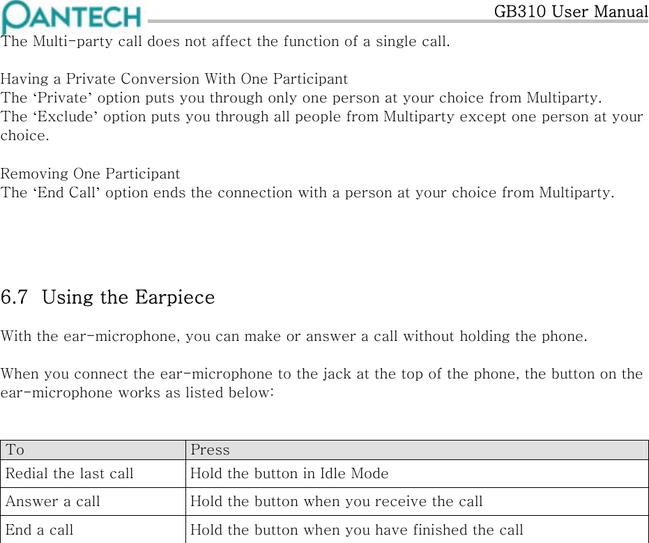   GB310 User Manual The Multi-party call does not affect the function of a single call.  Having a Private Conversion With One Participant The ‘Private’ option puts you through only one person at your choice from Multiparty. The ‘Exclude’ option puts you through all people from Multiparty except one person at your choice.  Removing One Participant The ‘End Call’ option ends the connection with a person at your choice from Multiparty.    6.7  Using the Earpiece With the ear-microphone, you can make or answer a call without holding the phone.  When you connect the ear-microphone to the jack at the top of the phone, the button on the ear-microphone works as listed below:   To  Press Redial the last call  Hold the button in Idle Mode Answer a call  Hold the button when you receive the call End a call  Hold the button when you have finished the call        