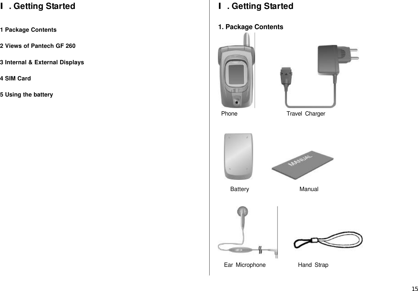  15 . Getting StartedⅠ  1 Package Contents 2 Views of Pantech GF 260 3 Internal &amp; External Displays 4 SIM Card 5 Using the battery                 . Getting StartedⅠ  1. Package Contents              Phone                Travel Charger            Battery                Manual      Ear Microphone           Hand Strap 