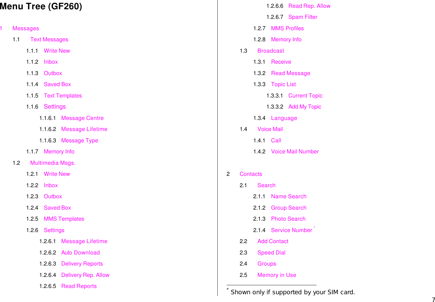  7 Menu Tree (GF260)  1 Messages 1.1 Text Messages 1.1.1 Write New 1.1.2 Inbox 1.1.3 Outbox 1.1.4 Saved Box 1.1.5 Text Templates 1.1.6 Settings 1.1.6.1 Message Centre 1.1.6.2 Message Lifetime 1.1.6.3 Message Type 1.1.7 Memory Info 1.2 Multimedia Msgs. 1.2.1 Write New 1.2.2 Inbox 1.2.3 Outbox 1.2.4 Saved Box 1.2.5 MMS Templates 1.2.6 Settings 1.2.6.1 Message Lifetime 1.2.6.2 Auto Download 1.2.6.3 Delivery Reports 1.2.6.4 Delivery Rep. Allow 1.2.6.5 Read Reports 1.2.6.6 Read Rep. Allow 1.2.6.7 Spam Filter 1.2.7 MMS Profiles 1.2.8 Memory Info 1.3 Broadcast 1.3.1 Receive 1.3.2 Read Message 1.3.3 Topic List 1.3.3.1 Current Topic 1.3.3.2 Add My Topic 1.3.4 Language 1.4 Voice Mail 1.4.1 Call 1.4.2 Voice Mail Number  2 Contacts 2.1 Search 2.1.1 Name Search 2.1.2 Group Search 2.1.3 Photo Search 2.1.4 Service Number * 2.2 Add Contact 2.3 Speed Dial 2.4 Groups 2.5 Memory in Use                                                  * Shown only if supported by your SIM card. 