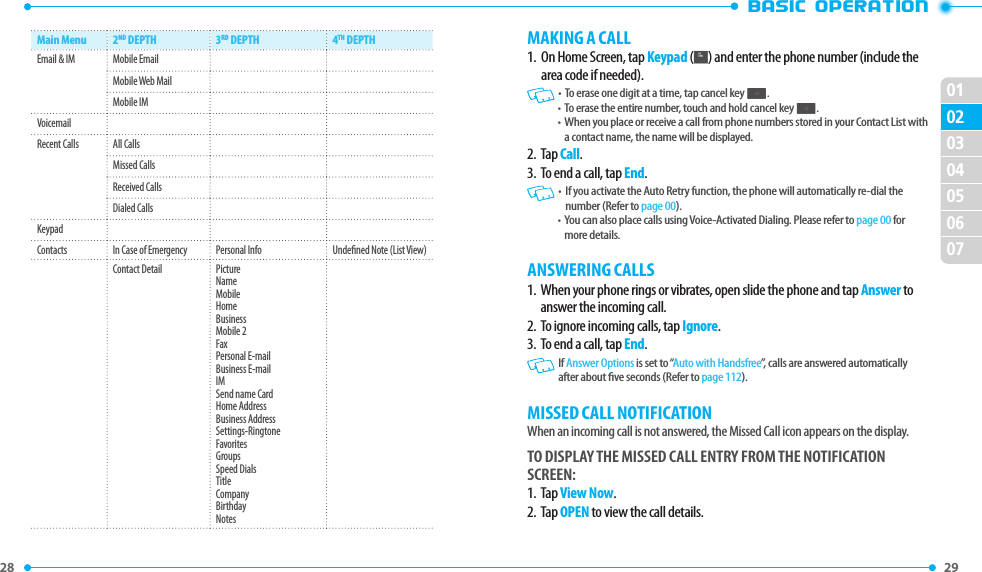 28 29 01030405060702Main Menu 2ND DEPTH 3RD DEPTH 4TH DEPTHEmail &amp; IM Mobile EmailMobile Web MailMobile IMVoicemailRecent Calls All CallsMissed CallsReceived CallsDialed CallsKeypadContacts In Case of Emergency Personal Info Undened Note (List View)Contact Detail PictureNameMobileHomeBusinessMobile 2FaxPersonal E-mailBusiness E-mailIMSend name CardHome AddressBusiness AddressSettings-RingtoneFavoritesGroupsSpeed DialsTitleCompanyBirthdayNotesMAKING A CALL1.   On Home Screen, tap Keypad (K) and enter the phone number (include the area code if needed).    •   To erase one digit at a time, tap cancel key C.•   To erase the entire number, touch and hold cancel key C.•   When you place or receive a call from phone numbers stored in your Contact List with a contact name, the name will be displayed.2.  Tap Call.3.  To end a call, tap End.    •   If you activate the Auto Retry function, the phone will automatically re-dial the number (Refer to page 00).•   You can also place calls using Voice-Activated Dialing. Please refer to page 00 for more details.ANSWERING CALLS1.   When your phone rings or vibrates, open slide the phone and tap Answer to answer the incoming call.2.  To ignore incoming calls, tap Ignore.3.  To end a call, tap End.   If Answer Options is set to “Auto with Handsfree”, calls are answered automatically after about ve seconds (Refer to page 112). MISSED CALL NOTIFICATIONWhen an incoming call is not answered, the Missed Call icon appears on the display.TO DISPLAY THE MISSED CALL ENTRY FROM THE NOTIFICATION SCREEN:1.  Tap View Now.2.  Tap OPEN to view the call details.•BASIC OPERATION