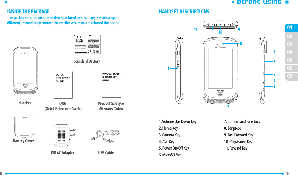 8 9 102030405060701INSIDE THE PACKAGEThis package should include all items pictured below. If any are missing or dierent, immediately contact the retailer where you purchased the phone.USB AC Adapter USB CableBattery CoverHandset QRG (Quick Reference Guide)Caution:Do not expose to high temperature(140℉/60℃). Do not disassemble.Do not allow metal objects to contact or shortcircuit the battery terminals. Do not incinerateor expose to fire. To dispose of properly(Ex:Recycling number 1-800-822-8837)Attention: Ne pas exposer a des tempeŕaturesélevées (140℉/60℃). Ne pas démonter. Ne paslaisser des objets métaliques venir en contact avec les bornes de pile ni les court-circuiter.Ne pas incinérer ni faire brûler.Pour mettre au rebut adéquatement(Ex:numéro de recyclage 1-800-822-8837)Cuidado: No exponga a alta temperatura (140℉/60℃). No desensamble. No permita queobjetos de metal entren en contacto o hagancortocircuito con los terminales de la batería.No incinere ni exponga al fuego. Para eliminaren forma adecuada (Por ejemplo:Número dereciclaje 1-800-822-8837)Standard Battery1. Volume Up/ Down Key 2. Home Key 3. Camera Key4. AVC Key5. Power On/O Key 6. MicroSD Slot7. 35mm Earphone Jack8. Ear piece9. Fast Forward Key10. Play/Pause Key11. Rewind KeyProduct Safety &amp; Warranty GuidePRODUCT SAFETY &amp; WARRANTY GUIDE3245678911 10HANDSET DESCRIPTIONS•BEFORE USING