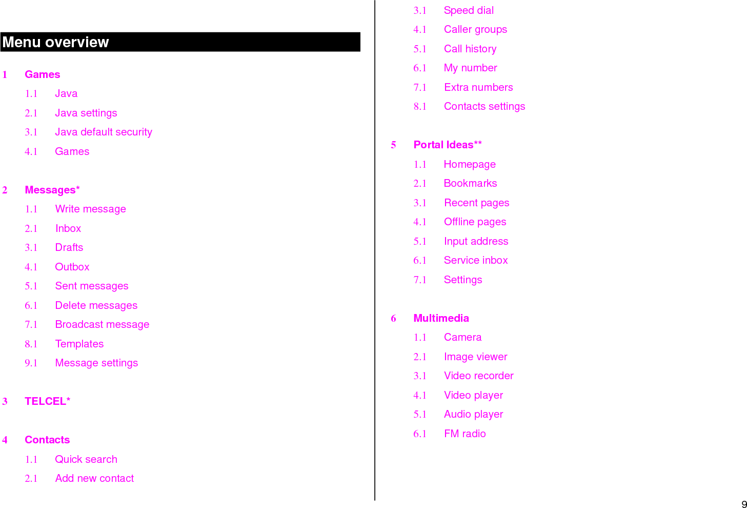 9   Menu overview 1  Games 1.1  Java 2.1  Java settings 3.1  Java default security 4.1  Games  2  Messages* 1.1  Write message 2.1  Inbox 3.1  Drafts 4.1  Outbox 5.1  Sent messages 6.1  Delete messages 7.1  Broadcast message 8.1  Templates 9.1  Message settings  3  TELCEL*  4  Contacts 1.1  Quick search 2.1  Add new contact 3.1  Speed dial 4.1  Caller groups 5.1  Call history 6.1  My number 7.1  Extra numbers 8.1  Contacts settings  5  Portal Ideas** 1.1  Homepage 2.1  Bookmarks 3.1  Recent pages 4.1  Offline pages 5.1  Input address 6.1  Service inbox 7.1  Settings  6  Multimedia 1.1  Camera 2.1  Image viewer 3.1  Video recorder 4.1  Video player 5.1  Audio player 6.1  FM radio    