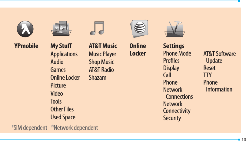 13YPmobile My StuApplicationsAudioGamesOnline LockerPictureVideoToolsOther FilesUsed SpaceAT&amp;T MusicMusic PlayerShop MusicAT&amp;T RadioShazamOnline LockerSettingsPhone ModeProlesDisplayCallPhoneNetwork ConnectionsNetwork ConnectivitySecurityAT&amp;T Software UpdateResetTTYPhone InformationSSIM dependent    NNetwork dependent