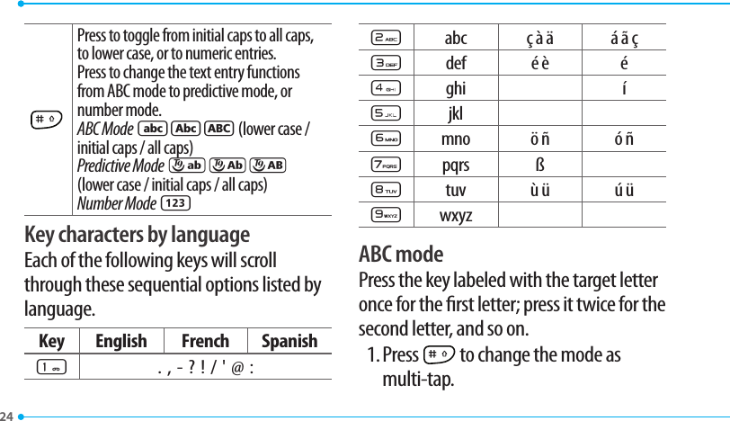 24Press to toggle from initial caps to all caps, to lower case, or to numeric entries.Press to change the text entry functions from ABC mode to predictive mode, or number mode.ABC Mode dbc (lower case / initial caps / all caps)Predictive Mode gef (lower case / initial caps / all caps)Number Mode aKey characters by languageEach of the following keys will scroll through these sequential options listed by language.Key English French Spanish1.  ,  -  ?  !  /  &apos;  @  :2abc ç à ä á ã ç3def é è é4ghi í5jkl6mno ö ñ ó ñ7pqrs ß8tuv ù ü ú ü9wxyzABC modePress the key labeled with the target letter once for the rst letter; press it twice for the second letter, and so on.1. Press   to change the mode as multi-tap.