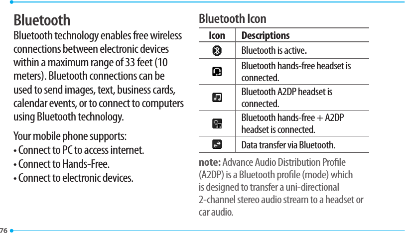 7676BluetoothBluetooth technology enables free wireless connections between electronic devices within a maximum range of 33 feet (10 meters). Bluetooth connections can be used to send images, text, business cards, calendar events, or to connect to computers using Bluetooth technology.Your mobile phone supports:• Connect to PC to access internet.• Connect to Hands-Free.• Connect to electronic devices.Bluetooth IconIcon Descriptions Bluetooth is active.Bluetooth hands-free headset is connected.Bluetooth A2DP headset is connected.Bluetooth hands-free + A2DP headset is connected.Data transfer via Bluetooth.note: Advance Audio Distribution Prole (A2DP) is a Bluetooth prole (mode) which is designed to transfer a uni-directional 2-channel stereo audio stream to a headset or car audio.