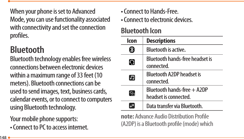 148148When your phone is set to Advanced Mode, you can use functionality associated with connectivity and set the connection proles.BluetoothBluetooth technology enables free wireless connections between electronic devices within a maximum range of 33 feet (10 meters). Bluetooth connections can be used to send images, text, business cards, calendar events, or to connect to computers using Bluetooth technology.Your mobile phone supports:• Connect to PC to access internet.• Connect to Hands-Free.• Connect to electronic devices.Bluetooth IconIcon Descriptions Bluetooth is active.Bluetooth hands-free headset is connected.Bluetooth A2DP headset is connected.Bluetooth hands-free + A2DP headset is connected.Data transfer via Bluetooth.note: Advance Audio Distribution Prole (A2DP) is a Bluetooth prole (mode) which 