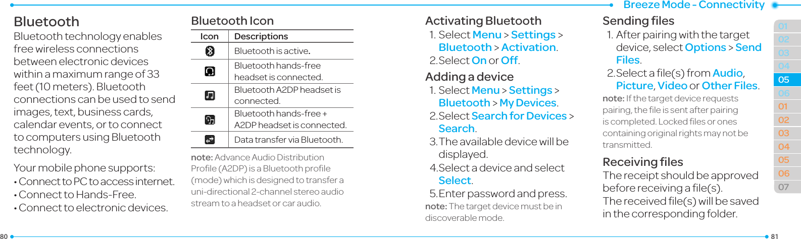 Breeze Mode - Connectivity818001020304010203040506070506BluetoothBluetooth technology enables free wireless connections betweenelectronicdeviceswithinamaximumrangeof33feet(10meters).Bluetoothconnections can be used to send images, text, business cards, calendarevents,ortoconnectto computers using Bluetooth technology.Yourmobilephonesupports:•ConnecttoPCtoaccessinternet.•ConnecttoHands-Free.•Connecttoelectronicdevices.Bluetooth IconIcon Descriptions Bluetoothisactive.Bluetoothhands-freeheadset is connected.BluetoothA2DPheadsetisconnected.Bluetoothhands-free+A2DPheadsetisconnected.DatatransferviaBluetooth.note:AdvanceAudioDistributionProle(A2DP)isaBluetoothprole(mode)whichisdesignedtotransferauni-directional2-channelstereoaudiostream to a headset or car audio.Activating Bluetooth1.SelectMenu &gt; Settings &gt; Bluetooth &gt; Activation.2.SelectOn or Off.Adding a device1.SelectMenu &gt; Settings &gt; Bluetooth &gt; My Devices.2.SelectSearch for Devices &gt; Search.3.Theavailabledevicewillbedisplayed.4.SelectadeviceandselectSelect.5. Enter password and press.note:Thetargetdevicemustbeindiscoverablemode.Sending ﬁles1.Afterpairingwiththetargetdevice,selectOptions &gt; Send Files.2.Selectale(s)fromAudio, Picture, Video or Other Files.note:Ifthetargetdevicerequestspairing,theleissentafterpairingiscompleted.Lockedlesoronescontaining original rights may not be transmitted.Receiving ﬁlesThereceiptshouldbeapprovedbeforereceivingale(s).Thereceivedle(s)willbesavedin the corresponding folder. 