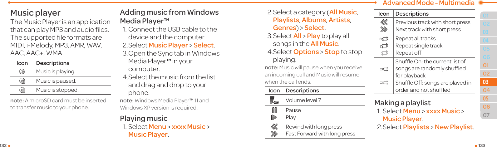 Advanced Mode - Multimedia133132010205060102030405060703030504Music playerThe Music Player is an application thatcanplayMP3andaudioles.ThesupportedleformatsareMIDI,i-Melody,MP3,AMR,WAV,AAC,AAC+,WMA.Icon DescriptionsMusic is playing.Music is paused.Music is stopped.note:AmicroSDcardmustbeinsertedto transfer music to your phone.Adding music from Windows Media Player™1.ConnecttheUSBcabletothedeviceandthecomputer.2.SelectMusic Player &gt; Select.3.OpentheSynctabinWindowsMediaPlayer™inyourcomputer.4.Selectthemusicfromthelistand drag and drop to your phone.note:WindowsMediaPlayer™11andWindowsXPversionisrequired.Playing music1.SelectMenu &gt; xxxx Music &gt; Music Player.2.Selectacategory(All Music, Playlists, Albums, Artists, Genres)&gt;Select.3.SelectAll &gt; Play to play all songs in the All Music.4.SelectOptions &gt; Stop to stop playing.note:Musicwillpausewhenyoureceivean incoming call and Music will resume when the call ends.Icon DescriptionsVolumelevel7PausePlayRewindwithlongpressFast Forward with long pressIcon DescriptionsPrevioustrackwithshortpressNexttrackwithshortpressRepeatalltracksRepeatsingletrackRepeatoffShufeOn:thecurrentlistofsongsarerandomlyshufedfor playbackShufeOff:songsareplayedinorderandnotshufedMaking a playlist1.SelectMenu &gt; xxxx Music &gt; Music Player.2.SelectPlaylists &gt; New Playlist.