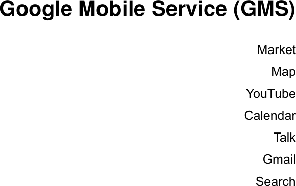 Google Mobile Service (GMS)  Market Map YouTube Calendar Talk Gmail Search   