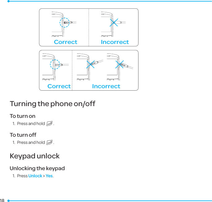 18 18 Incorrect Correct Incorrect CorrectTurning the phone on/off To turn on 1.  Press and holdE.To turn off 1.  Press and holdE.Keypad unlockUnlocking the keypad1.  Press Unlock &gt; Yes.