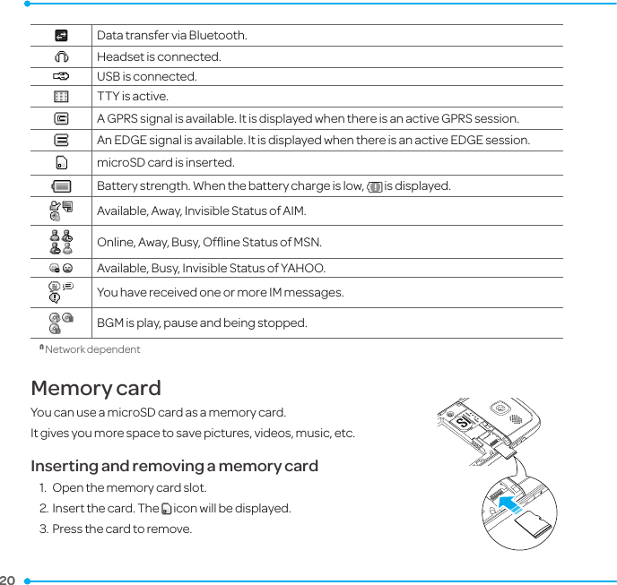 20 20 Data transfer via Bluetooth.    Headset is connected. USB is connected.TTY is active.A GPRS signal is available. It is displayed when there is an active GPRS session.An EDGE signal is available. It is displayed when there is an active EDGE session.  microSD card is inserted.Battery strength. When the battery charge is low,   is displayed.Available, Away, Invisible Status of AIM.Online, Away, Busy, Ofﬂine Status of MSN. Available, Busy, Invisible Status of YAHOO.You have received one or more IM messages.  BGM is play, pause and being stopped.NNetwork dependent Memory card You can use a microSD card as a memory card. It gives you more space to save pictures, videos, music, etc.Inserting and removing a memory card1.  Open the memory card slot.2. Insert the card. The   icon will be displayed.3. Press the card to remove. 