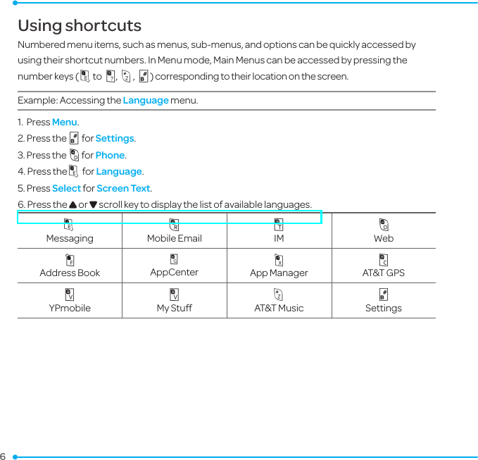 6 Using shortcutsNumbered menu items, such as menus, sub-menus, and options can be quickly accessed by using their shortcut numbers. In Menu mode, Main Menus can be accessed by pressing the number keys (1 to 0, *, #) corresponding to their location on the screen.Example: Accessing the Language menu.1.  Press Menu.2. Press the#for Settings.3. Press the4for Phone.4. Press the1for Language.5. Press Select for Screen Text.6.  Press the U or D scroll key to display the list of available languages.1Messaging2Mobile Email3IM4Web5Address Book6AppCenter7App Manager8AT&amp;T GPS9YPmobile9My Stuff*AT&amp;T Music#Settings