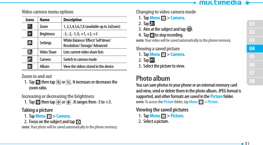 020304050607080151 Video camera menu optionsIcons Name DescriptionZoom 1, 2,3,4,5,6,7,8 (available up to 2xZoom)Brightness -3, -2, -1, 0, +1, +2, +3Settings White Balance/ Effect/ Self timer/ Resolution/ Storage/ AdvancedVideo Share Lists current video share listsCamera Switch to camera modeAlbum View the videos stored in the deviceZoom in and out 1. Tap } then tap ~ or /. It increases or decreases the zoom ratio.Increasing or decreasing the brightness1. Tap $ then tap % or &amp; . It ranges from -3 to +3.Taking a picture1. Tap Menu ; &gt; Camera.2.  Focus on the subject and tap -.note: Your photo will be saved automatically to the phone memory.Changing to video camera mode1. Tap Menu ; &gt; Camera.2. Tap  .3.  Aim at the subject and tap  .4. Tap   to stop recording.note: Your video will be saved automatically to the phone memory.Viewing a saved picture1. Tap Menu ; &gt; Camera.2. Tap  .3.  Select the picture to view.Photo albumYou can save photos to your phone or an external memory card and view, send or delete them in the photo album. JPEG format is supported, and other formats are saved in the Picture folder.note: To access the Picture folder, tap Menu ; &gt; Picture. Viewing the saved pictures 1. Tap Menu ; &gt; Picture.2.  Select a picture.