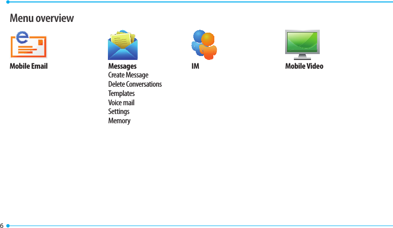 6 Menu overviewMobile EmailRKDDADFGAFGAADFDFHDGJKLK;’KJHGFDSFSDSFGFHJGHKJFHSSERYTUTYJFGHKKDFYRSYGHJDGHJFGHJDGJDGHDFGJHGSDFHGJFGJHDGFRSYSYGJFGGGJMessages$SFBUF.FTTBHF%FMFUF$POWFSTBUJPOTTemplates7PJDFNBJMSettingsMemoryIM Mobile Video 