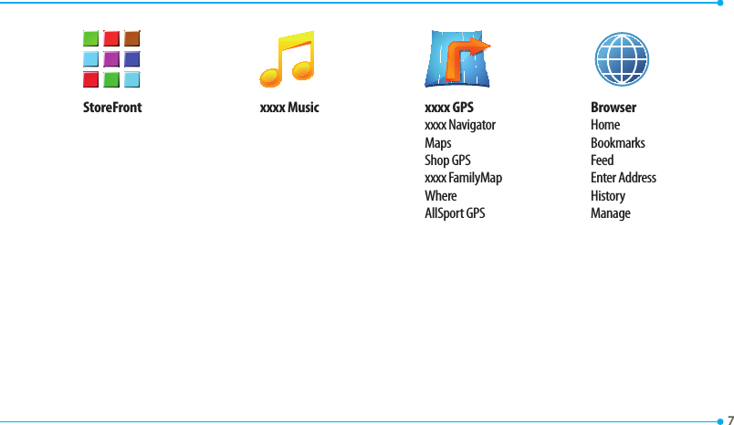 7 StoreFront xxxx Music xxxx GPSYYYY/BWJHBUPSMapsShop GPSxxxx FamilyMapWhere&quot;MM4QPSU(14Browser)PNF#PPLNBSLTFeed&amp;OUFS&quot;EESFTT)JTUPSZManage