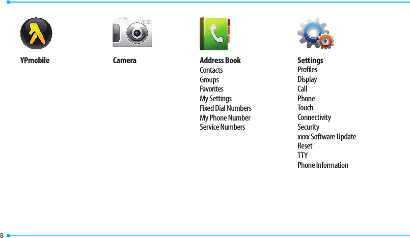 8 YPmobile Camera Address Book$POUBDUTGroups&apos;BWPSJUFTMy Settings&apos;JYFE%JBM/VNCFST.Z1IPOF/VNCFS4FSWJDF/VNCFSTSettingsProfiles%JTQMBZ$BMMPhoneTouch$POOFDUJWJUZSecurityxxxx Software UpdateResetTTYPhone Information