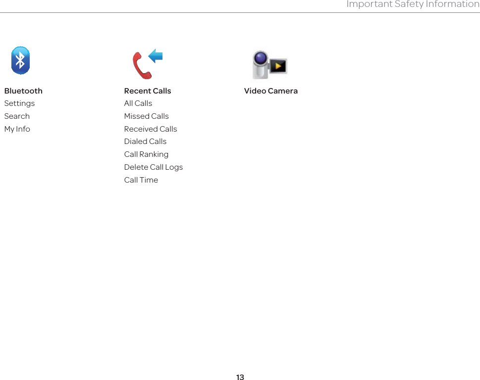 13Important Safety InformationBluetoothSettingsSearchMy InfoRecent CallsAll CallsMissed CallsReceived CallsDialed CallsCall RankingDelete Call LogsCall TimeVideo Camera