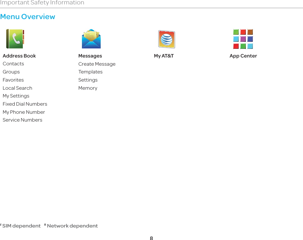 8Important Safety InformationAddress BookContactsGroupsFavoritesLocal SearchMy SettingsFixed Dial NumbersMy Phone NumberService NumbersRKDDADFGAFGAADFDFHDGJKLK;’KJHGFDSFSDSFGFHJGHKJFHSSERYTUTYJFGHKKDFYRSYGHJDGHJFGHJDGJDGHDFGJHGSDFHGJFGJHDGFRSYSYGJFGGGJMessagesCreate MessageTemplatesSettingsMemoryMy AT&amp;T App Center6 SIM dependent    1 Network dependentMenu Overview