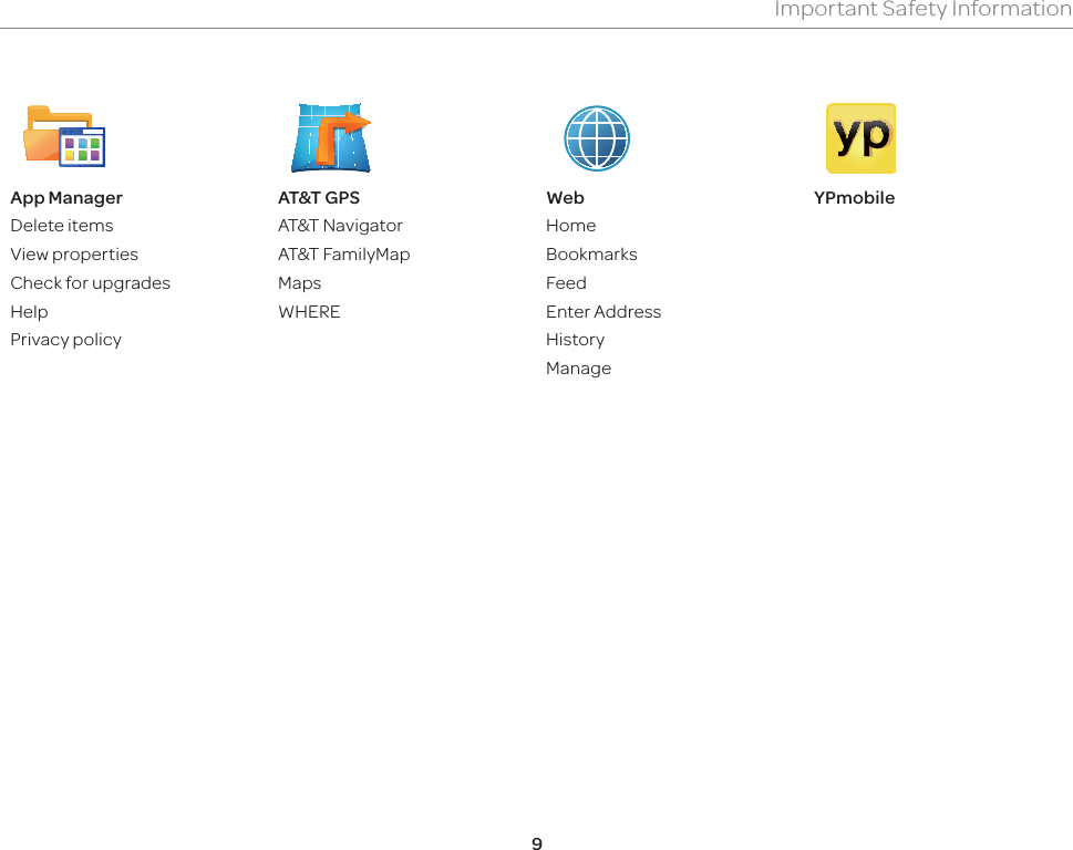 9Important Safety InformationApp ManagerDelete itemsView propertiesCheck for upgradesHelpPrivacy policyAT&amp;T GPSAT&amp;T NavigatorAT&amp;T FamilyMapMapsWHEREWebHomeBookmarksFeedEnter AddressHistoryManageYPmobile
