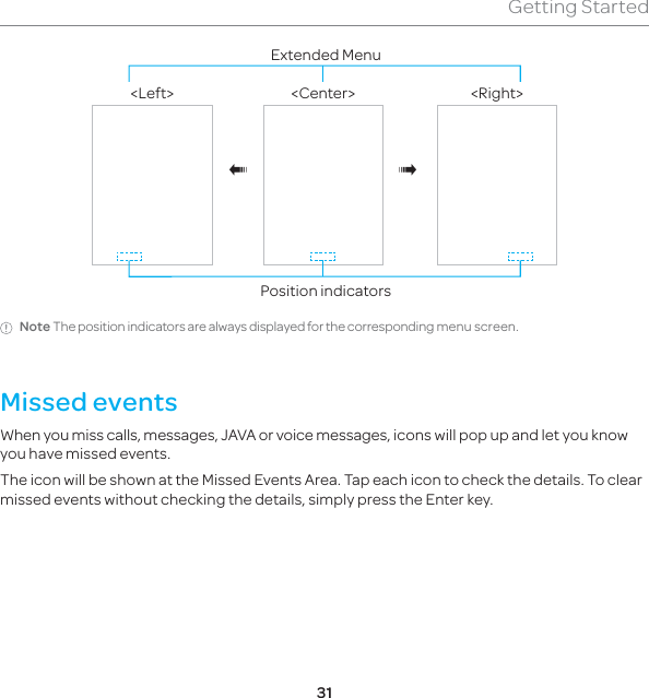 31Getting Started&lt;Center&gt; &lt;Right&gt;&lt;Left&gt;Position indicatorsExtended Menu®®Note The position indicators are always displayed for the corresponding menu screen.Missed events When you miss calls, messages, JAVA or voice messages, icons will pop up and let you know you have missed events.The icon will be shown at the Missed Events Area. Tap each icon to check the details. To clear missed events without checking the details, simply press the Enter key.