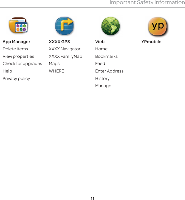 11Important Safety InformationApp ManagerDelete itemsView propertiesCheck for upgradesHelpPrivacy policyXXXX GPSXXXX NavigatorXXXX FamilyMapMapsWHEREWebHomeBookmarksFeedEnter AddressHistoryManageYPmobile
