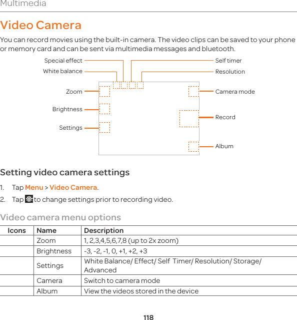 118MultimediaVideo Camera You can record movies using the built-in camera. The video clips can be saved to your phone or memory card and can be sent via multimedia messages and bluetooth.RecordBrightnessCamera modeZoomAlbumSettingsResolutionSelf timerSpecial effectWhite balanceSetting video camera settings 1. Tap Menu &gt; Video Camera.2. Tap   to change settings prior to recording video. Video camera menu optionsIcons Name DescriptionZoom 1, 2,3,4,5,6,7,8 (up to 2x zoom)Brightness -3, -2, -1, 0, +1, +2, +3Settings White Balance/ Effect/ Self  Timer/ Resolution/ Storage/ AdvancedCamera Switch to camera modeAlbum View the videos stored in the device