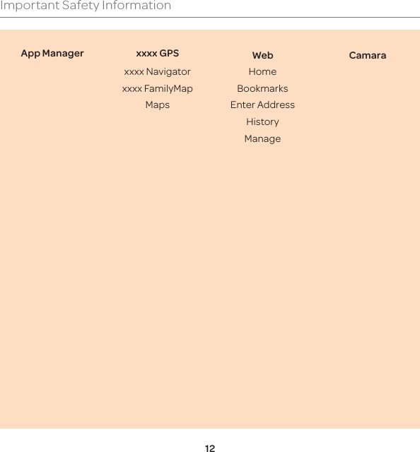 12Important Safety InformationApp Manager xxxx GPSxxxx Navigatorxxxx FamilyMapMapsWebHomeBookmarksEnter AddressHistoryManageCamara