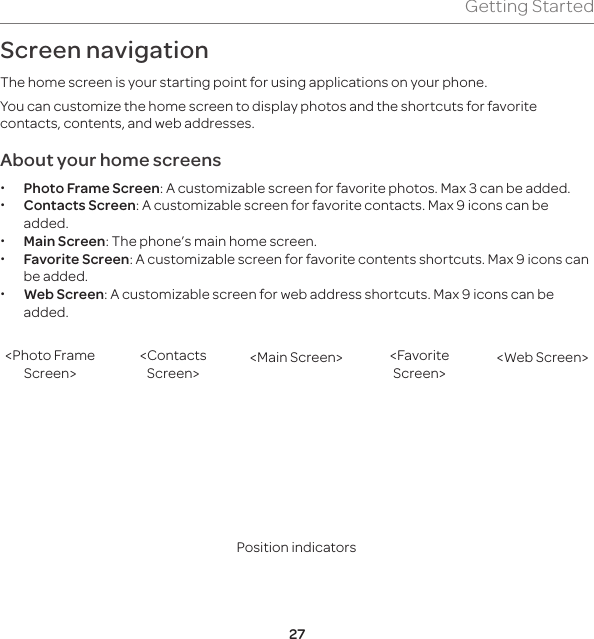 27Getting StartedScreen navigationThe home screen is your starting point for using applications on your phone.You can customize the home screen to display photos and the shortcuts for favorite contacts, contents, and web addresses.About your home screens  xPhoto Frame Screen: A customizable screen for favorite photos. Max 3 can be added.  xContacts Screen: A customizable screen for favorite contacts. Max 9 icons can be added. xMain Screen: The phone’s main home screen. xFavorite Screen: A customizable screen for favorite contents shortcuts. Max 9 icons can be added. x Web Screen: A customizable screen for web address shortcuts. Max 9 icons can be added.&lt;Favorite Screen&gt;&lt;Web Screen&gt;&lt;Photo Frame Screen&gt;&lt;Contacts Screen&gt;&lt;Main Screen&gt;Position indicators