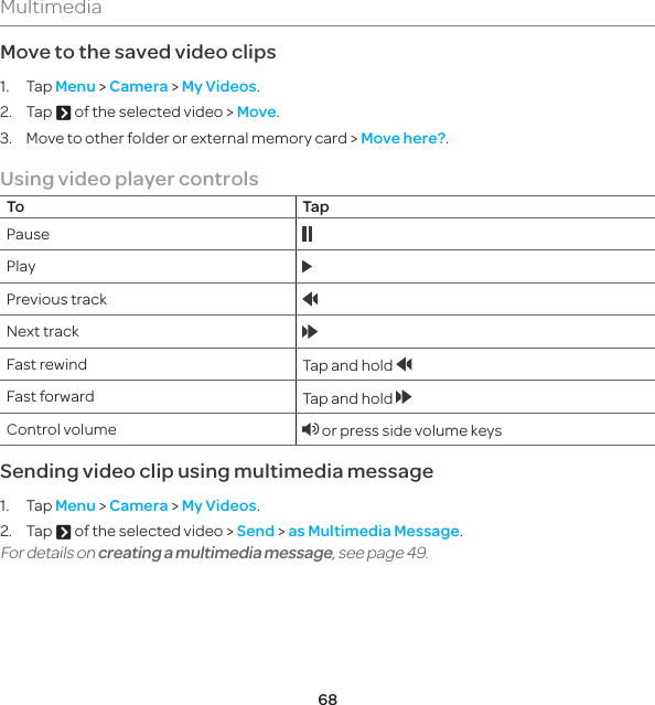 68MultimediaMove to the saved video clips1. Tap Menu &gt; Camera &gt; My Videos.2. Tap A of the selected video &gt; Move.3.  Move to other folder or external memory card &gt; Move here?.Using video player controlsTo TapPausePlayPrevious trackNext trackFast rewind Tap and hold Fast forward Tap and hold Control volume  or press side volume keysSending video clip using multimedia message1. Tap Menu &gt; Camera &gt; My Videos.2. Tap A of the selected video &gt; Send &gt; as Multimedia Message.For details on creating a multimedia message, see page 49.
