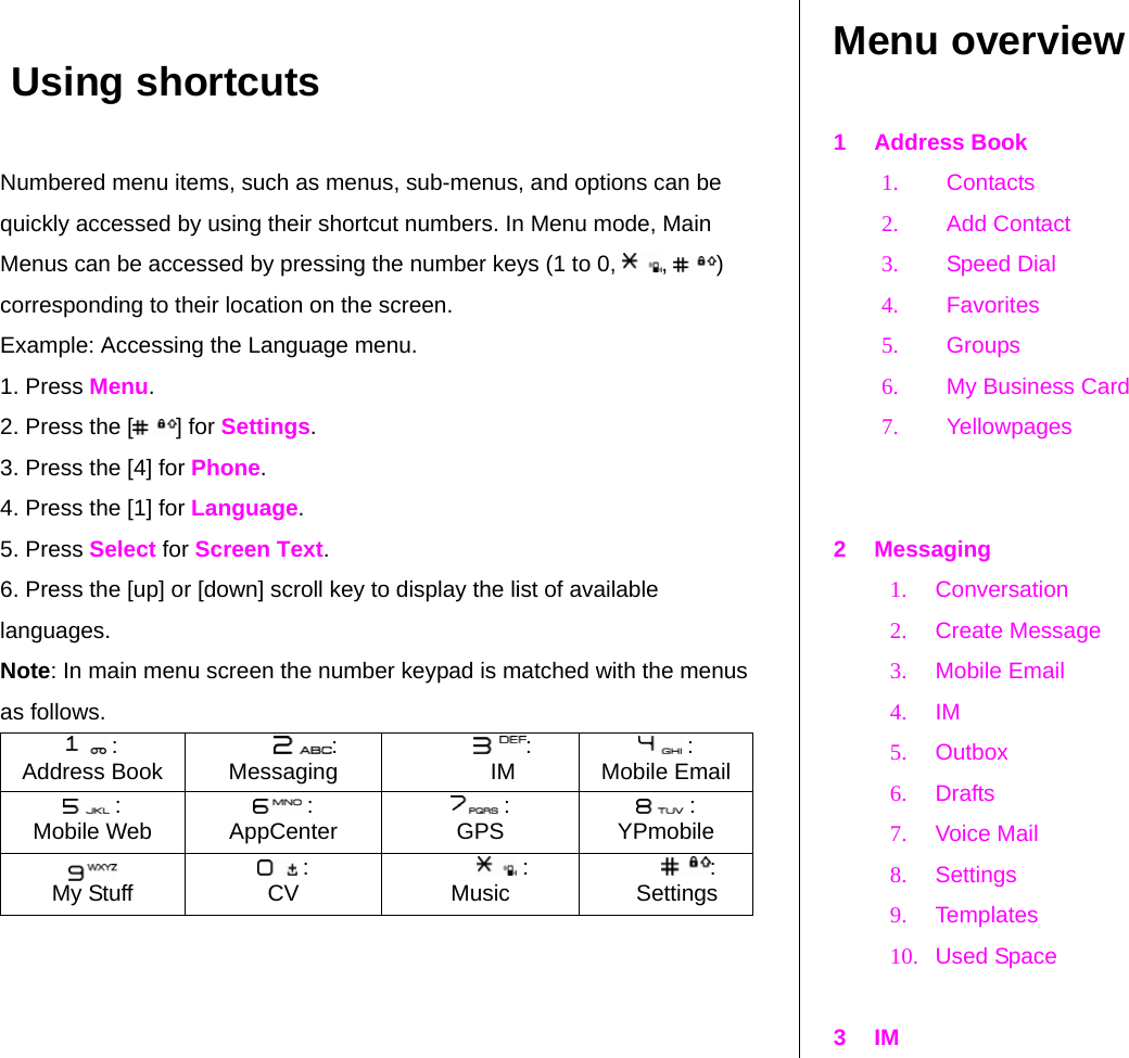   Using shortcuts Numbered menu items, such as menus, sub-menus, and options can be quickly accessed by using their shortcut numbers. In Menu mode, Main Menus can be accessed by pressing the number keys (1 to 0,  ,  ) corresponding to their location on the screen. Example: Accessing the Language menu. 1. Press Menu. 2. Press the [ ] for Settings. 3. Press the [4] for Phone. 4. Press the [1] for Language. 5. Press Select for Screen Text. 6. Press the [up] or [down] scroll key to display the list of available languages. Note: In main menu screen the number keypad is matched with the menus as follows.  : Address Book   : Messaging   : IM   : Mobile Email  : Mobile Web   : AppCenter   : GPS   : YPmobile  My Stuff   : CV   : Music   :  Settings  Menu overview 1 Address Book 1. Contacts 2. Add Contact 3. Speed Dial 4. Favorites 5. Groups 6. My Business Card 7. Yellowpages   2 Messaging 1. Conversation 2. Create Message 3. Mobile Email 4. IM 5. Outbox  6. Drafts  7. Voice Mail 8. Settings 9. Templates 10. Used Space  3 IM 