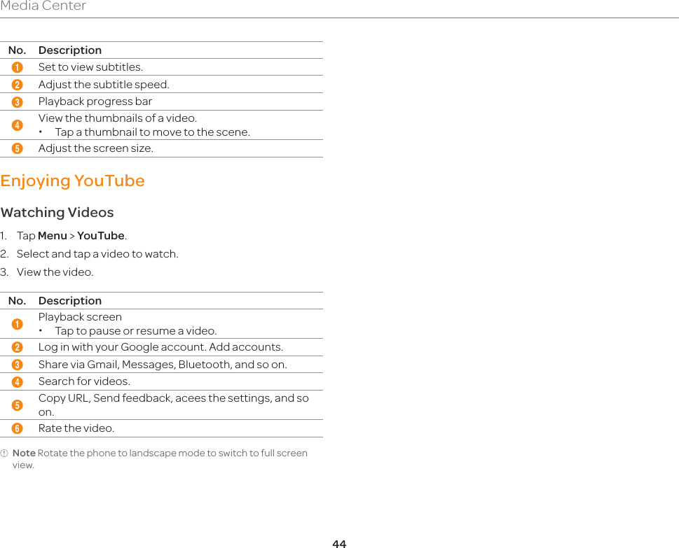 44Media CenterNo. Description1Set to view subtitles.2Adjust the subtitle speed.3Playback progress bar4View the thumbnails of a video. xTap a thumbnail to move to the scene.5Adjust the screen size.Enjoying YouTubeWatching Videos1. Tap Menu &gt; YouTube.2.  Select and tap a video to watch. 3.  View the video.No. Description1Playback screen xTap to pause or resume a video.2Log in with your Google account. Add accounts.3Share via Gmail, Messages, Bluetooth, and so on.4Search for videos.5Copy URL, Send feedback, acees the settings, and so on.6Rate the video.Note Rotate the phone to landscape mode to switch to full screen view. 