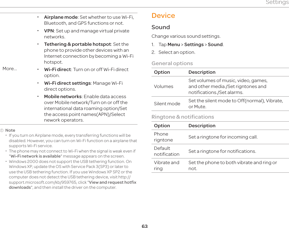63SettingsMore... xAirplane mode: Set whether to use Wi-Fi, Bluetooth, and GPS functions or not. xVPN: Set up and manage virtual private networks. xTethering &amp; portable hotspot: Set the phone to provide other devices with an Internet connection by becoming a Wi-Fi hotspot. xWi-Fi direct: Turn on or off Wi-Fi direct option. xWi-Fi direct settings: Manage Wi-Fi direct options. xMobile networks: Enable data access over Mobile network/Turn on or off the international data roaming option/Set the access point names(APN)/Select nework operators.Note  xIf you turn on Airplane mode, every transferring functions will be disabled. However, you can turn on Wi-Fi function on a airplane that supports Wi-Fi service. xThe phone may not connect to Wi-Fi when the signal is weak even if &quot;Wi-Fi network is available&quot; message appears on the screen. xWindows 2000 does not support the USB tethering function. On Windows XP, update the OS with Service Pack 3(SP3) or later to use the USB tethering function. If you use Windows XP SP2 or the computer does not detect the USB tethering device, visit http://support.microsoft.com/kb/959765, click &quot;View and request hotfix downloads&quot;, and then install the driver on the computer.DeviceSoundChange various sound settings.1. Tap Menu &gt; Settings &gt; Sound.2.  Select an option.General optionsOption DescriptionVolumesSet volumes of music, video, games, and other media./Set rigntones and notifications./Set alarms.Silent mode Set the silent mode to Off(normal), Vibrate, or Mute.Ringtone &amp; notificationsOption DescriptionPhone rigntone Set a ringtone for incoming call.Default notification Set a ringtone for notifications.Vibrate and ringSet the phone to both vibrate and ring or not.
