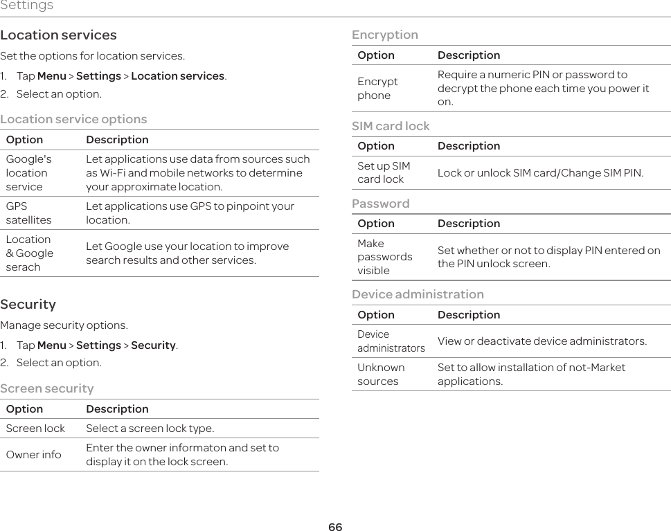 66SettingsLocation servicesSet the options for location services.1. Tap Menu &gt; Settings &gt; Location services.2.  Select an option.Location service optionsOption DescriptionGoogle&apos;s location serviceLet applications use data from sources such as Wi-Fi and mobile networks to determine your approximate location.GPS satellitesLet applications use GPS to pinpoint your location.Location &amp; Google serachLet Google use your location to improve search results and other services.SecurityManage security options.1. Tap Menu &gt; Settings &gt; Security.2.  Select an option.Screen securityOption DescriptionScreen lock Select a screen lock type.Owner info Enter the owner informaton and set to display it on the lock screen.EncryptionOption DescriptionEncrypt phoneRequire a numeric PIN or password to decrypt the phone each time you power it on.SIM card lockOption DescriptionSet up SIM card lock Lock or unlock SIM card/Change SIM PIN.PasswordOption DescriptionMake passwords visibleSet whether or not to display PIN entered on the PIN unlock screen.Device administrationOption DescriptionDevice administratorsView or deactivate device administrators.Unknown sourcesSet to allow installation of not-Market applications.