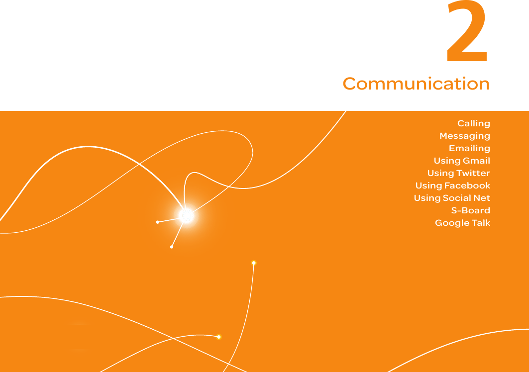 2. Communication2CommunicationCallingMessagingEmailingUsing GmailUsing TwitterUsing FacebookUsing Social NetS-BoardGoogle Talk
