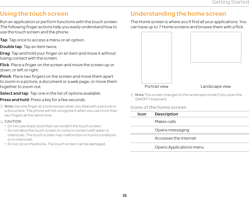 15Getting StartedUsing the touch screenRun an application or perform functions with the touch screen. The following finger actions help you easily understand how to use the touch screen and the phone.Tap: Tap once to access a menu or an option.Double tap: Tap an item twice.Drag: Tap and hold your finger on an item and move it without losing contact with the screen.Flick: Place a finger on the screen and move the screen up or down, or left or right.Pinch: Place two fingers on the screen and move them apart to zoom in a picture, a document or a web page, or move them together to zoom out.Select and tap: Tap one in the list of options available.Press and hold: Press a key for a few seconds.Note Use one finger at a time except when you deal with a picture or a document. The phone will not recognize it when you use more than two fingers at the same time.CAUTION  xDo not use sharp tools that can scratch the touch screen. xDo not allow the touch screen to come in contact with water or chemicals. The touch screen may malfunction in humid conditions or in chemicals. xDo not sit on the phone. The touch screen can be damaged.Understanding the home screenThe Home screen is where you’ll find all your applications. You can have up to 7 Home screens and browse them with a flick.Portrait view Landscape viewNote The screen changes to the landscape mode if you open the QWERTY keyboard.Icons of the home screenIcon DescriptionMakes callsOpens messagingAccesses the InternetOpens Applications menu