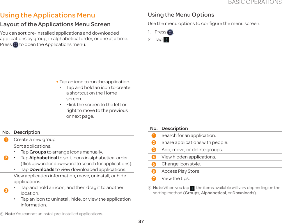 37BASIC OPERATIONSUsing the Applications MenuLayout of the Applications Menu Screen You can sort pre-installed applications and downloaded applications by group, in alphabetical order, or one at a time. Press   to open the Applications menu.Tap an icon to run the application. xTap and hold an icon to create a shortcut on the Home screen. xFlick the screen to the left or right to move to the previous or next page.132No. Description1Create a new group.2Sort applications. xTap Groups to arrange icons manually. xTap Alphabetical to sort icons in alphabetical order (flick upward or downward to search for applications).  xTap Downloads to view downloaded applications.3View application information, move, uninstall, or hide applications. xTap and hold an icon, and then drag it to another location. xTap an icon to uninstall, hide, or view the application information.Note You cannot uninstall pre-installed applications.Using the Menu Options Use the menu options to configure the menu screen.1. Press  .2. Tap  .1452367No. Description1Search for an application.2Share applications with people.3Add, move, or delete groups.4View hidden applications.5Change icon style.6Access Play Store.7View the tips.Note When you tap  , the items available will vary depending on the sorting method (Groups, Alphabetical, or Downloads).