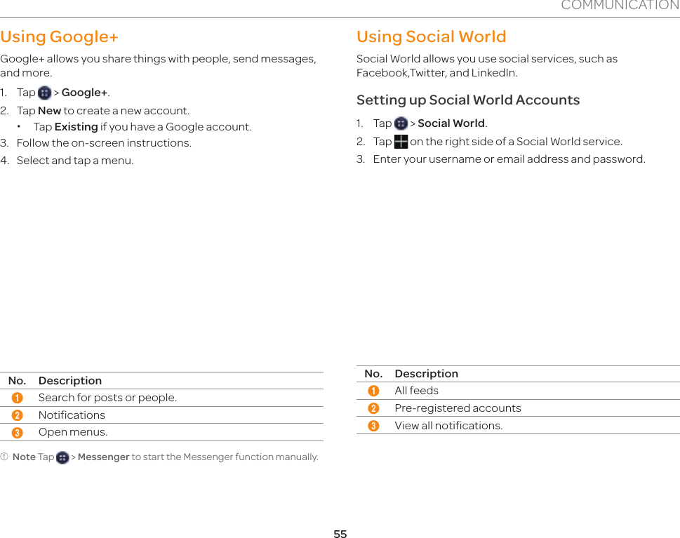55COMMUNICATIONUsing Google+Google+ allows you share things with people, send messages, and more.1. Tap   &gt; Google+.2. Tap New to create a new account. xTap Existing if you have a Google account.3.  Follow the on-screen instructions.4.  Select and tap a menu.12 3No. Description1Search for posts or people.2Notifications3Open menus.Note Tap   &gt; Messenger to start the Messenger function manually.Using Social WorldSocial World allows you use social services, such as Facebook,Twitter, and LinkedIn.Setting up Social World Accounts1. Tap   &gt; Social World.2. Tap   on the right side of a Social World service.3.  Enter your username or email address and password. 123No. Description1All feeds2Pre-registered accounts3View all notifications.