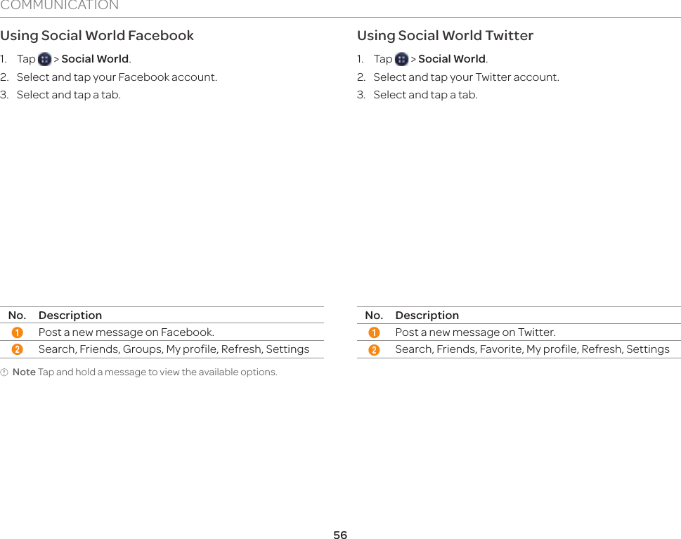 56COMMUNICATIONUsing Social World Facebook1. Tap   &gt; Social World.2.  Select and tap your Facebook account.3.  Select and tap a tab.12No. Description1Post a new message on Facebook.2Search, Friends, Groups, My profile, Refresh, SettingsNote Tap and hold a message to view the available options.Using Social World Twitter1. Tap   &gt; Social World.2.  Select and tap your Twitter account.3.  Select and tap a tab.12No. Description1Post a new message on Twitter.2Search, Friends, Favorite, My profile, Refresh, Settings