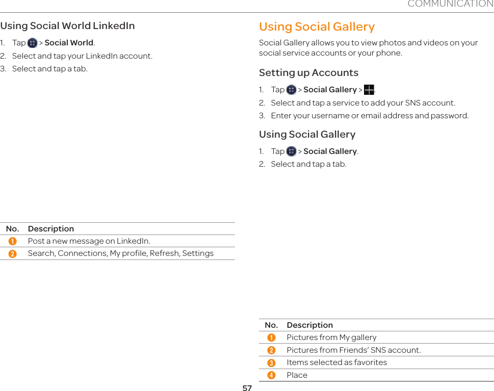 57COMMUNICATIONUsing Social World LinkedIn 1. Tap   &gt; Social World.2.  Select and tap your LinkedIn account.3.  Select and tap a tab.12No. Description1Post a new message on LinkedIn.2Search, Connections, My profile, Refresh, SettingsUsing Social GallerySocial Gallery allows you to view photos and videos on your social service accounts or your phone.Setting up Accounts1. Tap   &gt; Social Gallery &gt;  .2.  Select and tap a service to add your SNS account. 3.  Enter your username or email address and password.Using Social Gallery1. Tap   &gt; Social Gallery.2.  Select and tap a tab. 1 2 3 4No. Description1Pictures from My gallery 2Pictures from Friends’ SNS account. 3Items selected as favorites4Place