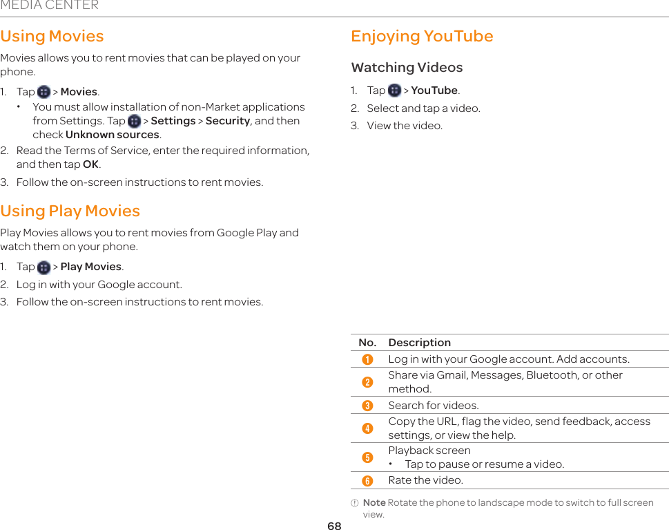 68MEDIA CENTERUsing MoviesMovies allows you to rent movies that can be played on your phone.1. Tap   &gt; Movies. xYou must allow installation of non-Market applications from Settings. Tap   &gt; Settings &gt; Security, and then check Unknown sources.2.  Read the Terms of Service, enter the required information, and then tap OK.3.  Follow the on-screen instructions to rent movies.Using Play MoviesPlay Movies allows you to rent movies from Google Play and watch them on your phone.1. Tap   &gt; Play Movies.2.  Log in with your Google account.3.  Follow the on-screen instructions to rent movies. Enjoying YouTubeWatching Videos1. Tap   &gt; YouTube.2.  Select and tap a video. 3.  View the video.53 4126No. Description1Log in with your Google account. Add accounts.2Share via Gmail, Messages, Bluetooth, or other method.3Search for videos.4Copy the URL, flag the video, send feedback, access settings, or view the help.5Playback screen xTap to pause or resume a video.6Rate the video.Note Rotate the phone to landscape mode to switch to full screen view. 